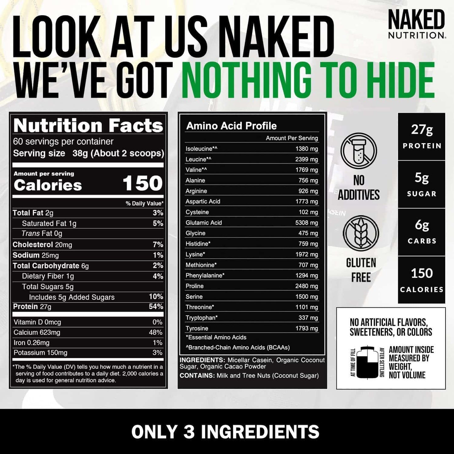 Nutrition label and branding for Naked Nutrition product