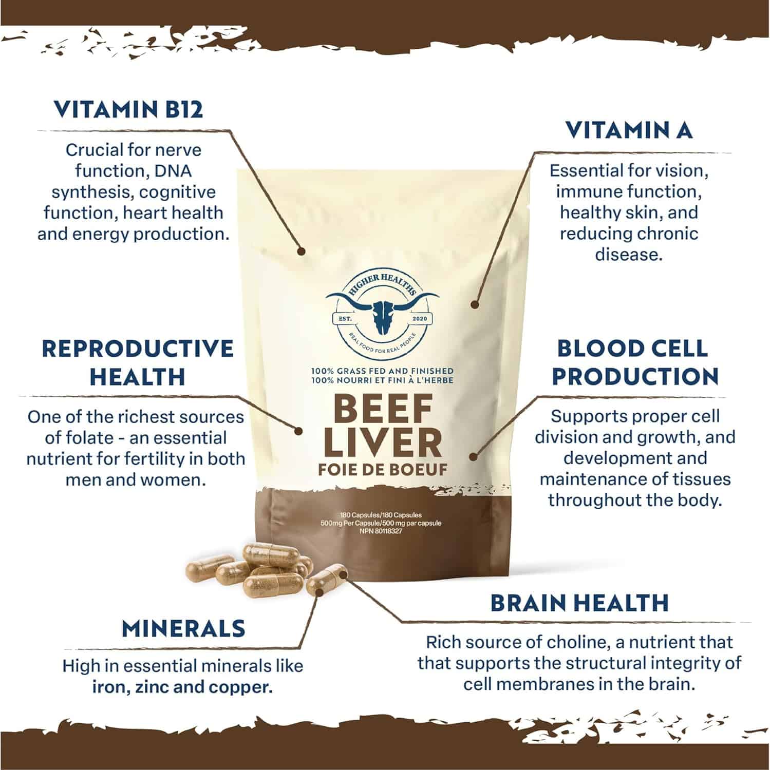 Higher Healths Grass-Fed Beef Liver Capsules – 180 Count, Freeze-Dried & Desiccated Organ Supplement – Nature’s Multivitamin, 100% Canadian Sourced FitCore Supply