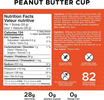 Nutrition label and ingredient list for a peanut butter cup on an orange background