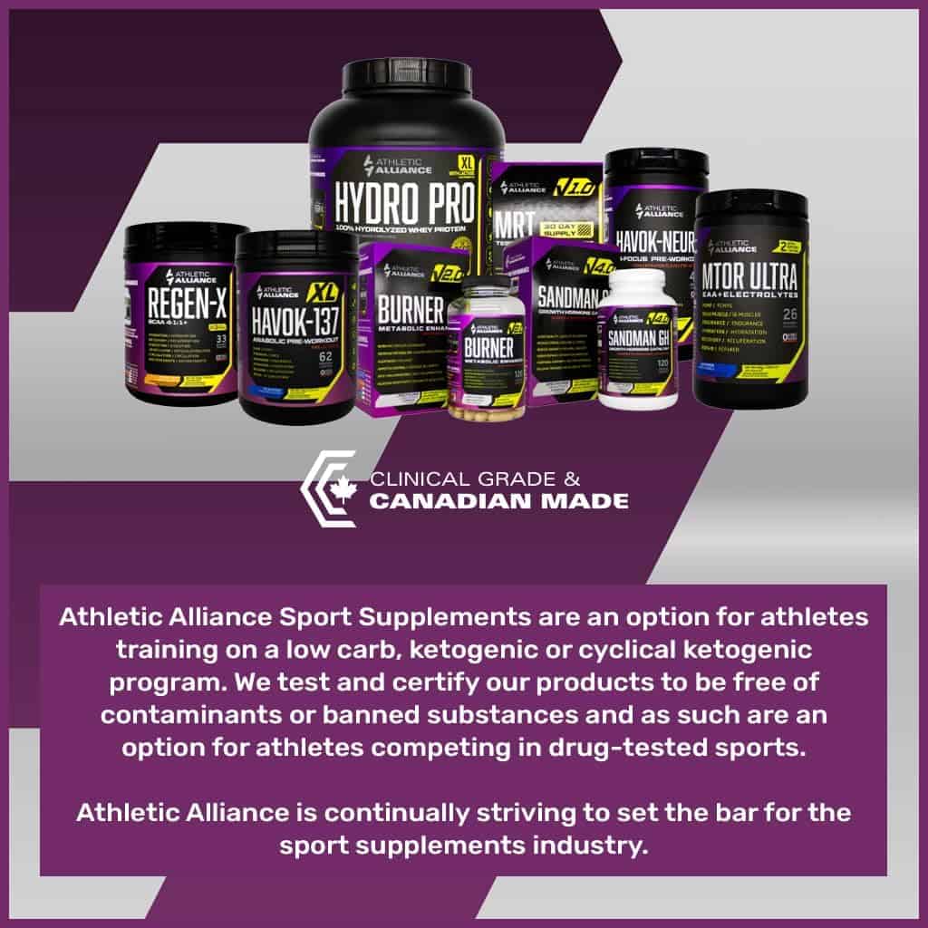 Athletic Alliance Havok Neuro Pre-Workout – Nootropic Powder for Focus, Endurance & Cognition – Sugar-Free (Peach Lemonade & Frost Berry, 40 Servings) Athletic Alliance