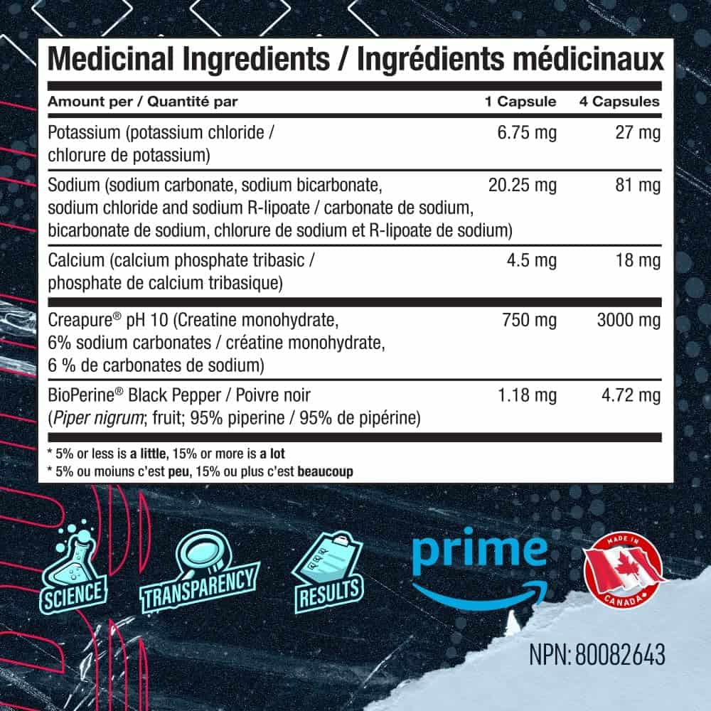 Medicinal ingredients label with Amazon Prime branding on a dark background