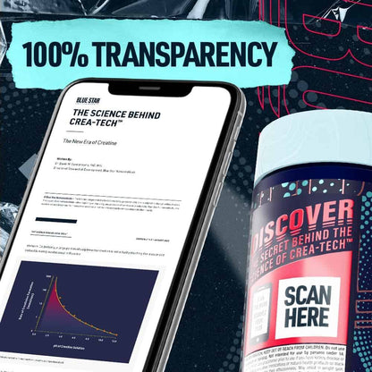 Phone displaying a document with a supplement container labeled 'Discover the secret behind Crea-Tech' on a dark background.