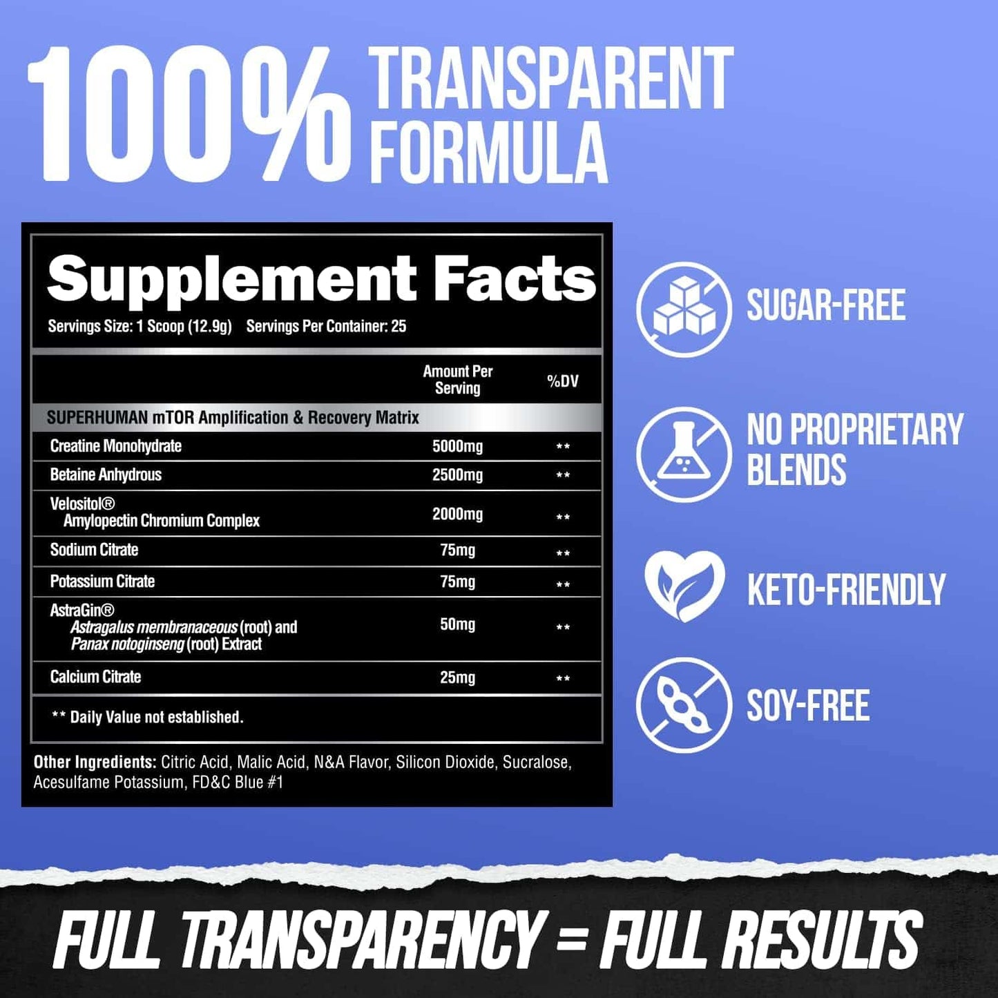Supplement facts label with transparent formula claims on a blue background