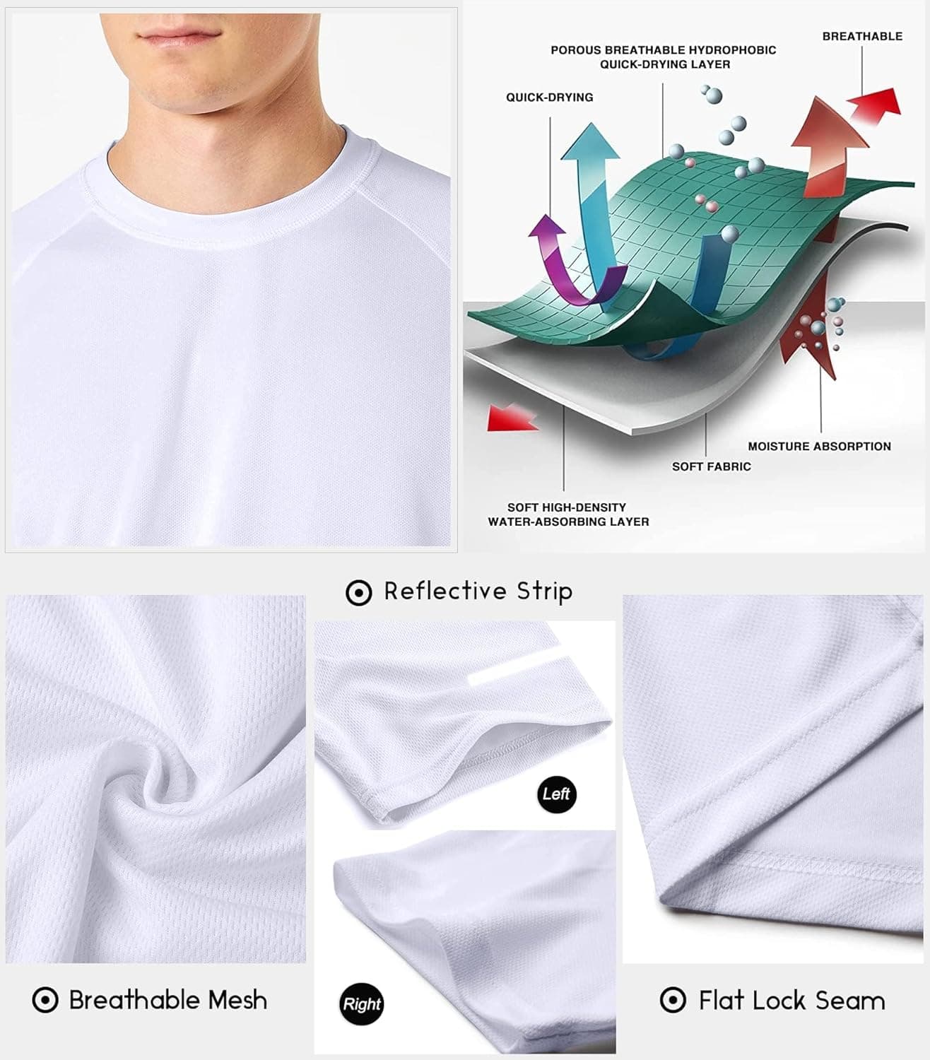 White t-shirt with technical details and features highlighted