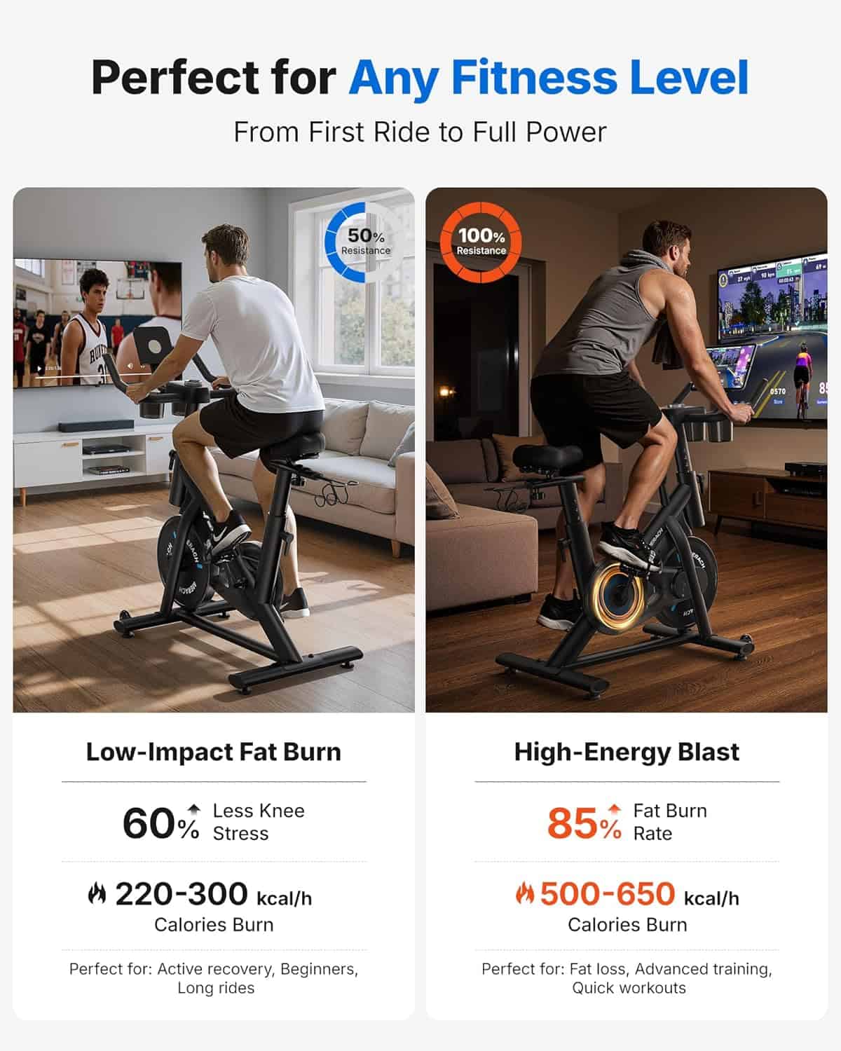 Advertisement for a stationary bike with text about fitness levels and benefits.
