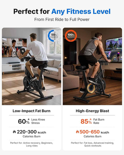 Advertisement for a stationary bike with text about fitness levels and benefits.