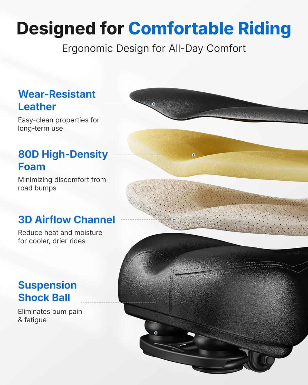 Ergonomic bike seat with features highlighted on a white background