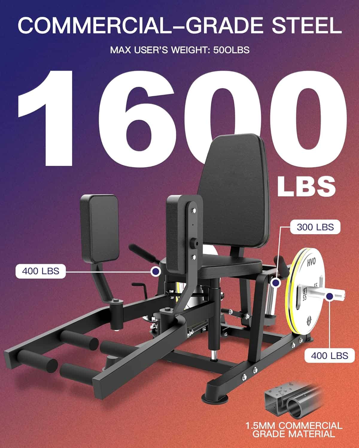 Hip Abductor & Adductor Machine – Inner & Outer Thigh Exercise Machine for Glutes and Legs, 440 LB Heavy-Duty Home Gym Equipment HVO