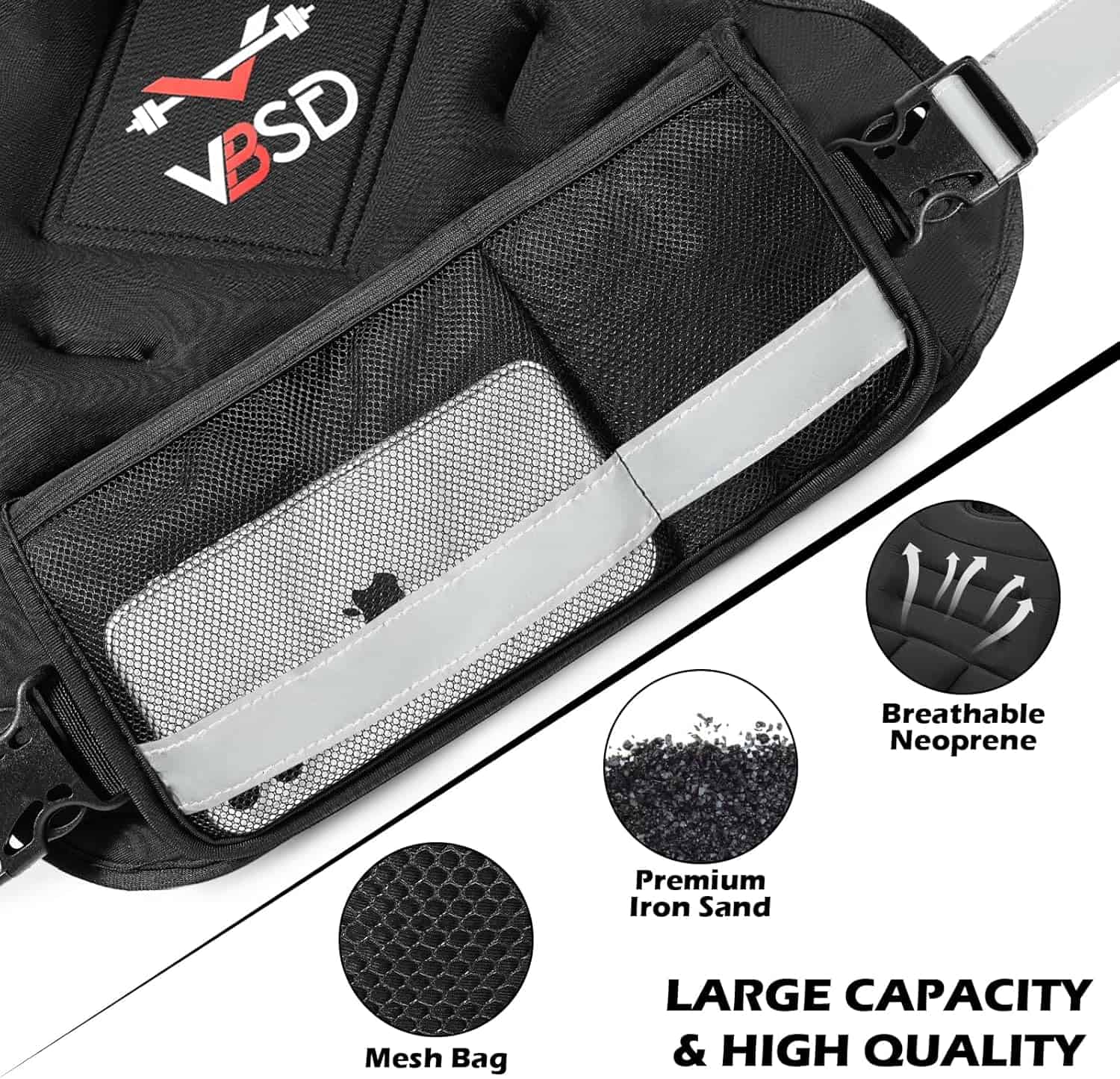 VBSD Adjustable Weighted Vest for Men & Women – 4–32lb with Iron Sand Bags, Reflective Strips & Neoprene Design for Running, Walking & Strength Training VBSD