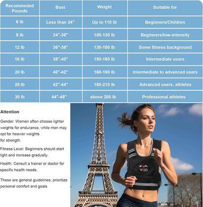 VBSD Adjustable Weighted Vest for Men & Women – 4–32lb with Iron Sand Bags, Reflective Strips & Neoprene Design for Running, Walking & Strength Training VBSD