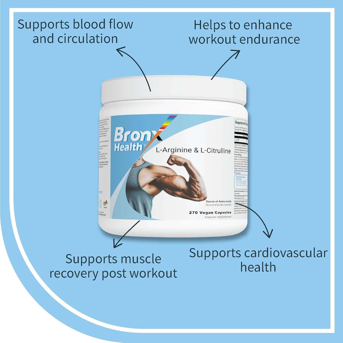 Supplement container labeled 'Bron Health' with health benefits text on a blue background