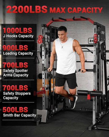 Man using a weightlifting machine with capacity specifications displayed on a black background