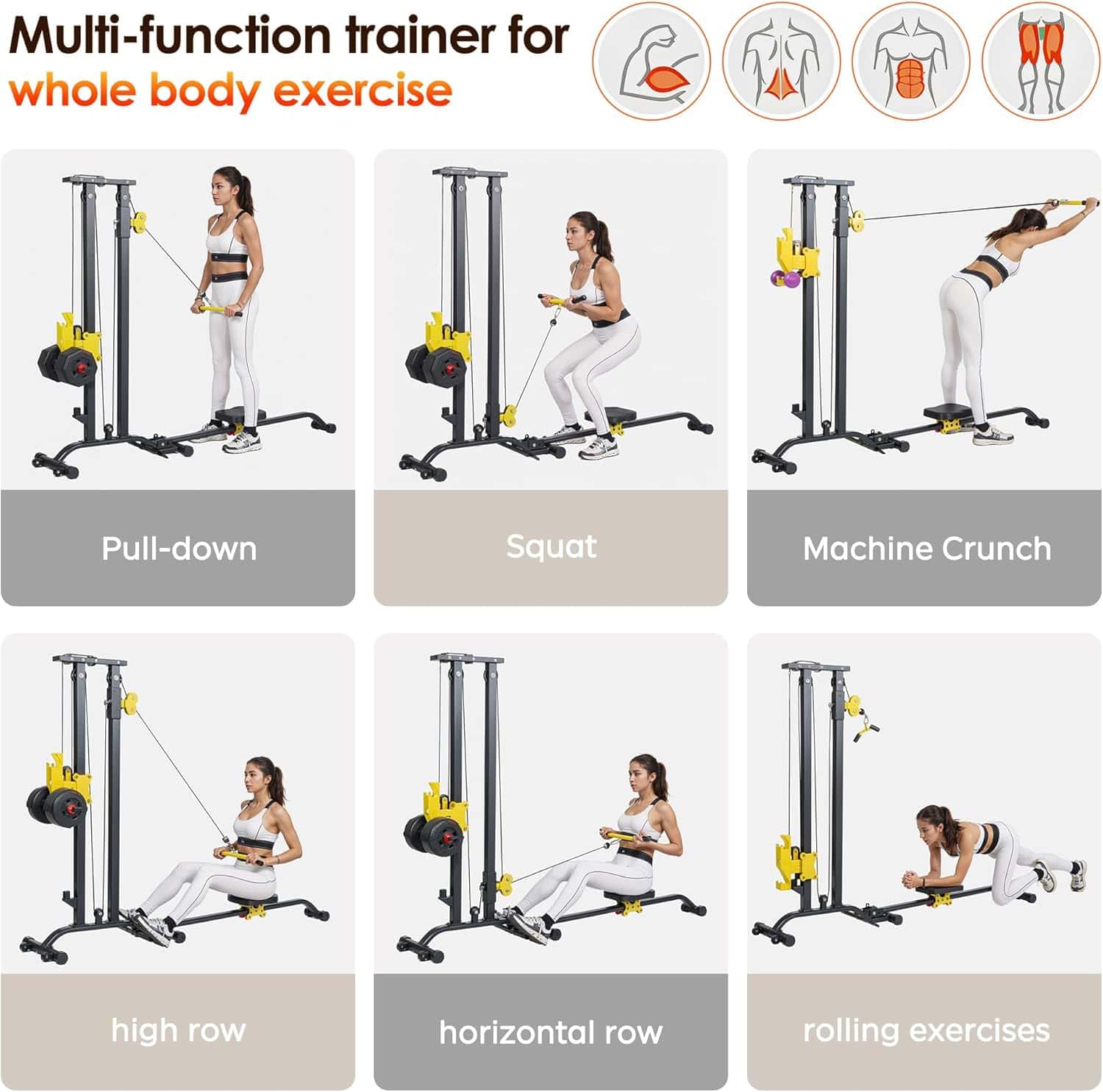 Multi-function trainer for whole body exercise with various exercises demonstrated.